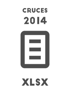 Cruces de preguntas del cuestionario 2014. Compatible con Excel a partir de la versión 2007